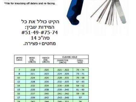 סט מחטים לניקוי