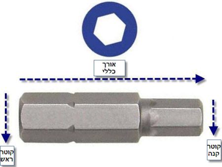 ביטים חודרים אינסרט "1/2
